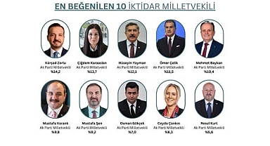 Tutar’dan Hüseyin Yayman’a Destek