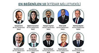 YAYMAN BİR ANKETTE DAHA ZİRVEDE