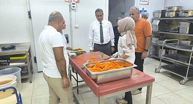 Yiyecek İçecek Atölyesinde İnceleme