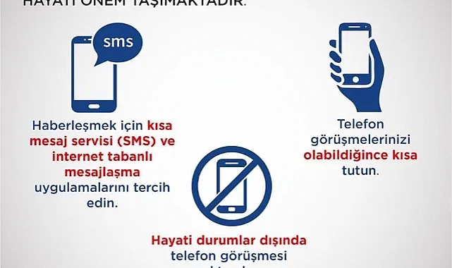 Deprem Sonrası Hayati Uyarılar