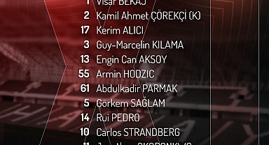 HATAYSPOR’UN İLK 11’İ BELLİ OLDU