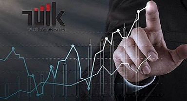 Hizmet Üretim Endeksi Yıllık Bazda %3,6 Arttı