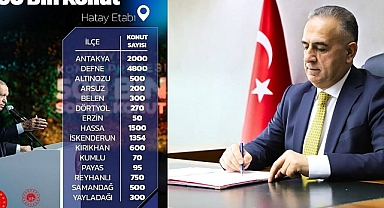 ALTINÖZÜ'NE 500 YENİ SOSYAL KONUT MÜJDESİ