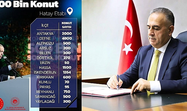 ALTINÖZÜ'NE 500 YENİ SOSYAL KONUT MÜJDESİ