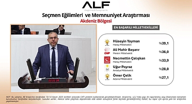 Çalışkan, Bölgenin En Başarılı Milletvekilleri Arasında