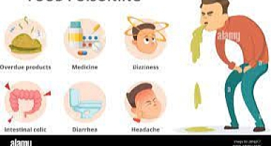 Gıda Zehirlenmelerine Karşı Peş Peşe Uyarılar Geldi