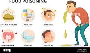 Gıda Zehirlenmelerine Karşı Peş Peşe Uyarılar Geldi