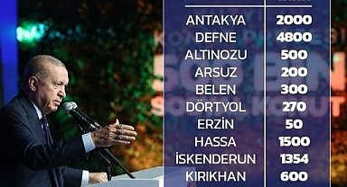 YALÇIN: “KONUTLAR İLÇEYE NEFES OLACAK”