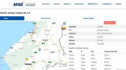 Antakya’da 2,9 Şiddetinde Deprem!