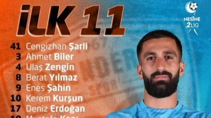 İskenderunspor’un İnegöl Maçı 11’i Belli Oldu