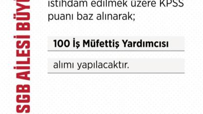 100 İş Müfettiş Yardımcısı Alınacak
