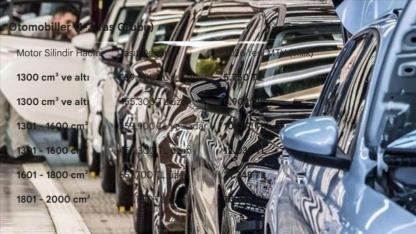 2026 MTV zam oranı belli oldu! İşte Motorlu Taşıtlar Vergisi (MTV) yeni fiyat listesi