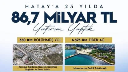 23 Yılda 86,7 Milyar TL’lik Ulaşım ve Altyapı Hamlesi