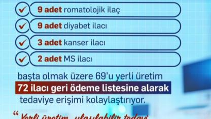 72 İlaç Daha Geri Ödeme Kapsamında