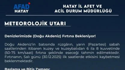 Doğu Akdeniz’de Fırtına Uyarısı