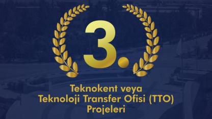 HMKÜ Girişimcilikte Türkiye Üçüncüsü