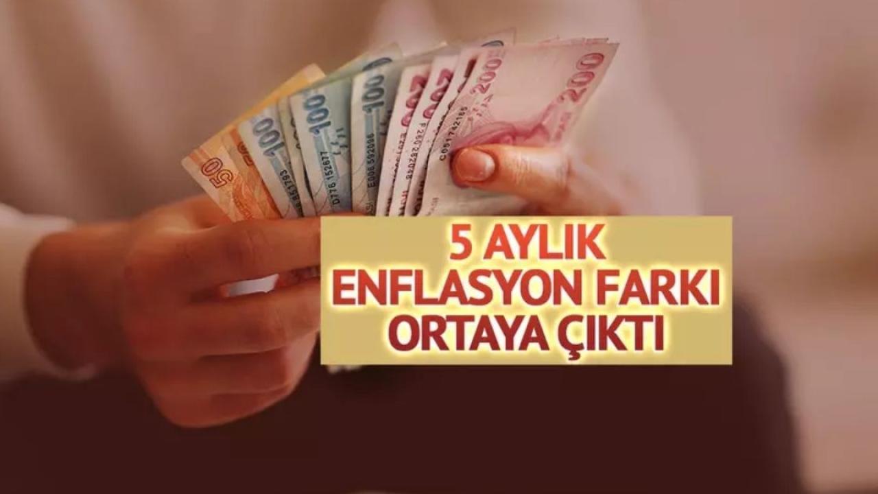 “Milyonlarca Emeklinin Gözü Zam Oranında: Beklenen Geldi”