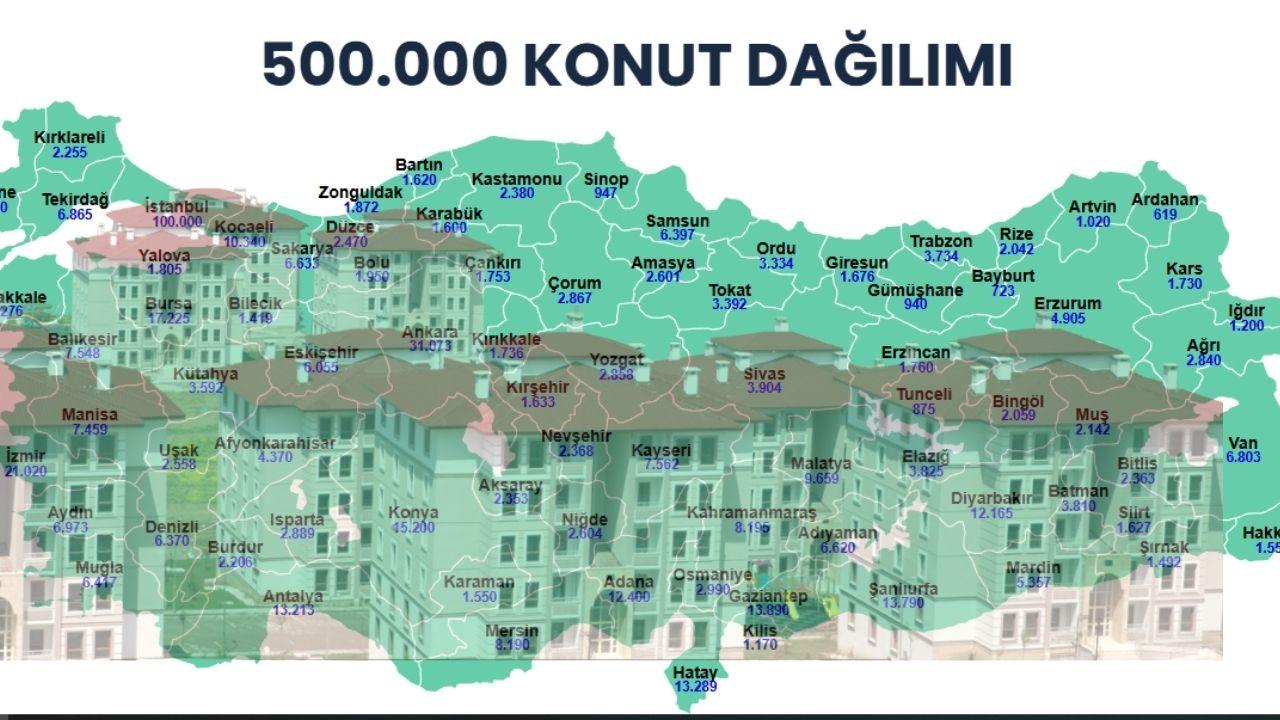 TOKİ 500 bin konut kura takvimi il il açıklandı!