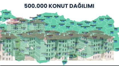 TOKİ 500 bin konut kura takvimi il il açıklandı!
