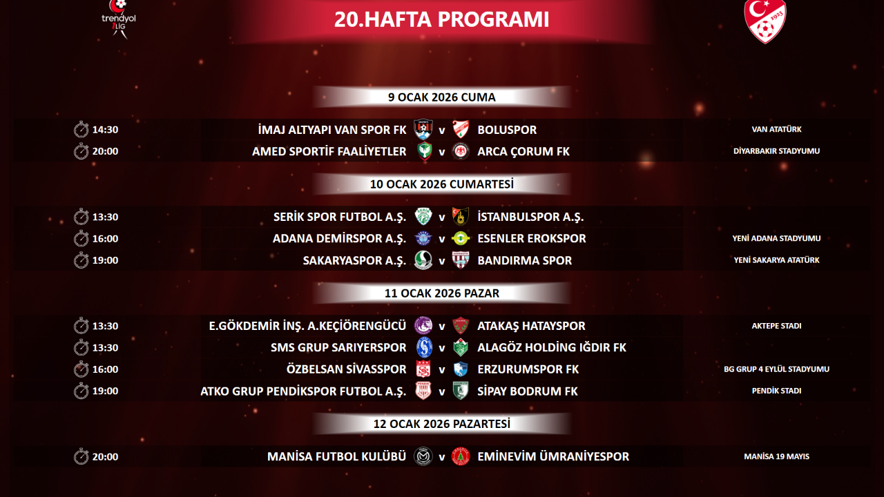 Trendyol 1. Lig'de 20-22. Hafta Programı Açıklandı