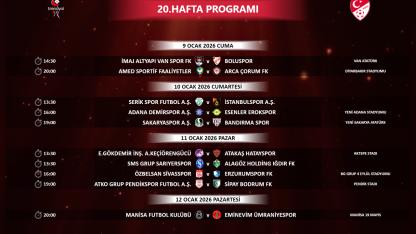 Trendyol 1. Lig'de 20-22. Hafta Programı Açıklandı