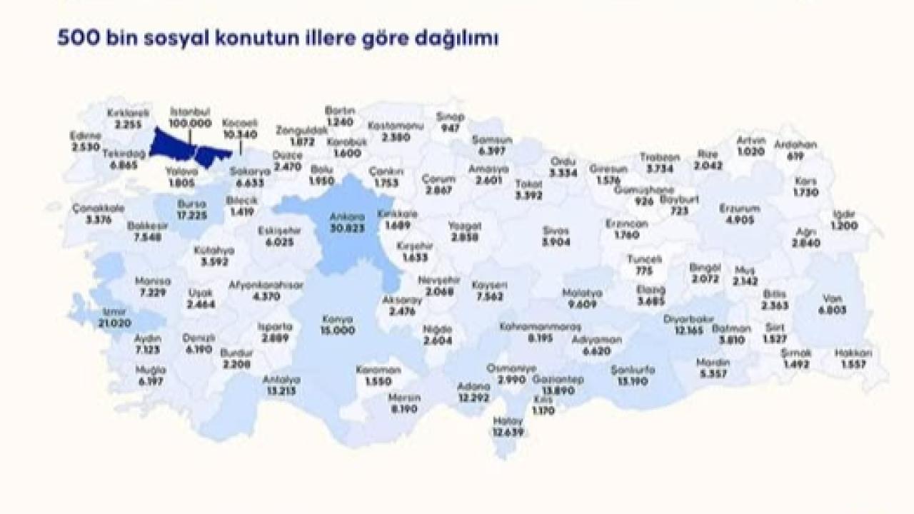 Yüzyılın Konut Projesi’nde Başvurular Sona Eriyor