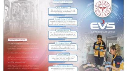 ACİL SAĞLIKTA  DİJİTAL DÖNÜŞÜM