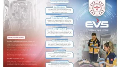 ACİL SAĞLIKTA  DİJİTAL DÖNÜŞÜM