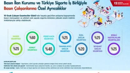Çalışan Gazeteciler Günü’nde Basın Çalışanlarına Özel Ayrıcalıklar