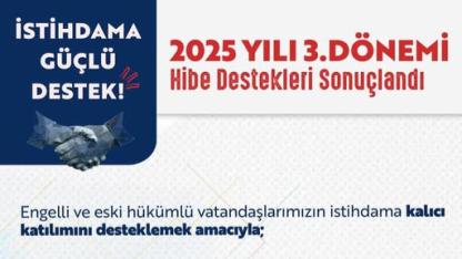 Dezavantajlı Grupların İstihdamına Güçlü Destek Sağlıyoruz