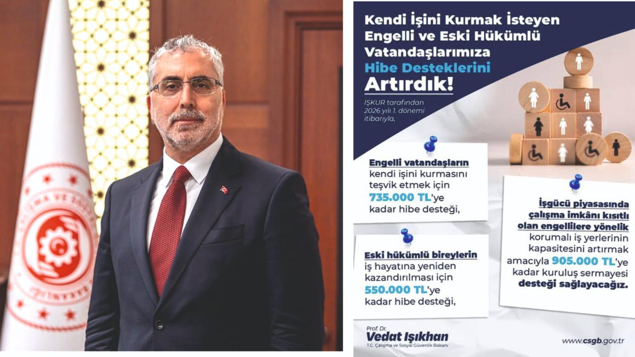 Engelli ve Eski Hükümlülere Hibe Başvuruları Bugün Başladı