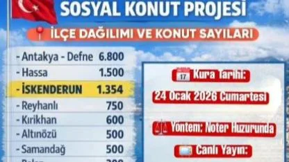 Hatay’da 500 Bin Sosyal Konut Projesi Kurası 24 Ocak’ta Çekiliyor