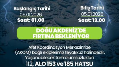 Hatay’ın Güney Kıyıları İçin Fırtına Uyarısı