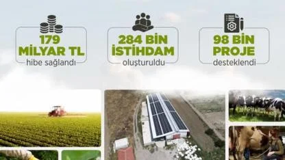 Kırsala Milyarlık Can Suyu