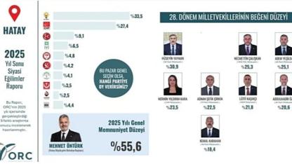 Öntürk Memnuniyette, Yayman Beğenide Zirvede
