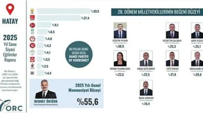 Öntürk Memnuniyette, Yayman Beğenide Zirvede