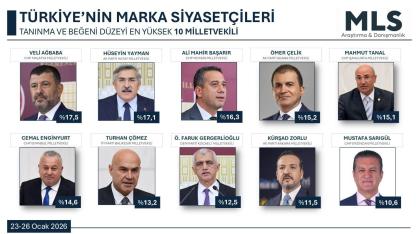 Yayman, Türkiye’nin Marka Siyasetçileri Arasında